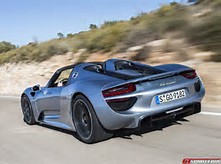 Porsche 918 Spyder 2015